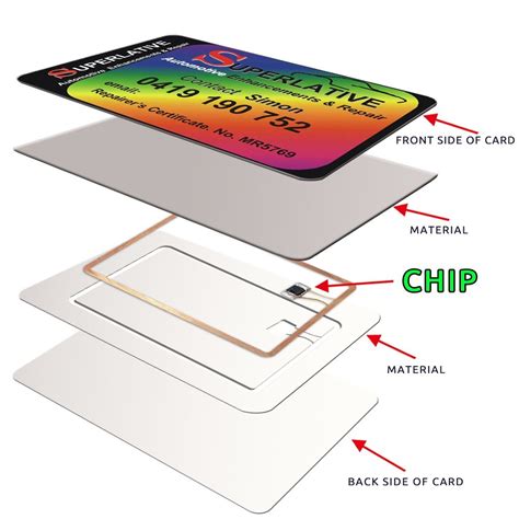 NFC Card-Plastic&PVC Card Manufacture,RFID Smart Card Supplier