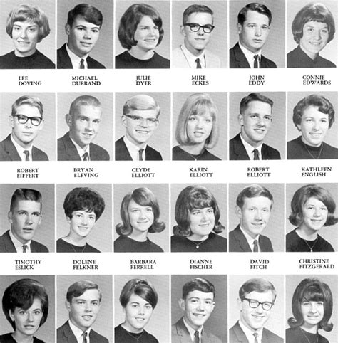 Marshfield High School - Class of 1966 - Reunion - Lee Doving to Ronald ...