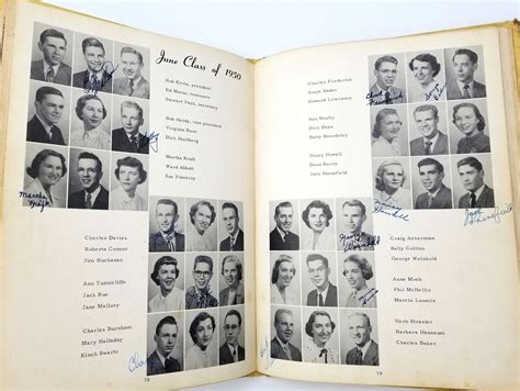 Birmingham High School [Michigan] Yearbook 1950 The Piper