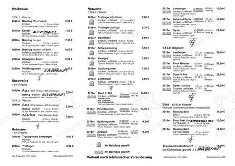 Menu at Besenwirtschaft Zum Fritz, Löchgau