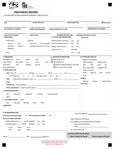 bc page 14 world oscar colposcopy procedure note template sample ...