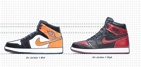 Air Jordan 1 High vs. Mid – HEAT MVMNT