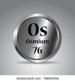 Periodic Tableosmium Periodic Stock Vector (Royalty Free) 768965356 | Shutterstock