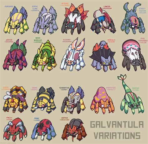 Galvantula Variations | Pokemon breeds, Pokémon species, Pokemon