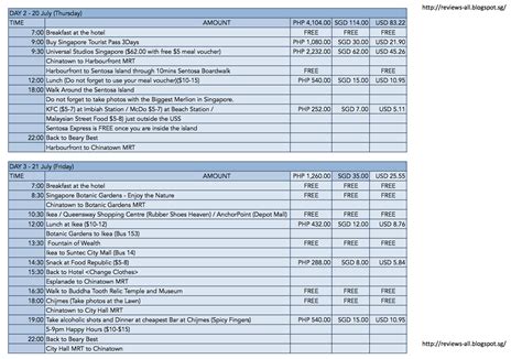 We'll Tell You - A&W Couple's Blog: Singapore Tour Itinerary - 4D3N ...