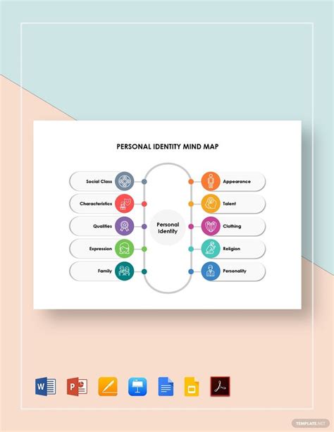 Personal Identity Mind Map Template - Google Docs, Google Slides, Apple ...