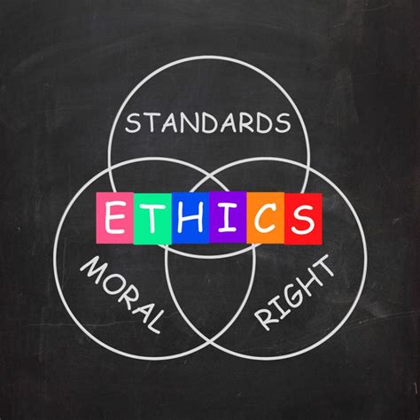 Ethics Standards Moral and Right Words Show Values - Free Stock Photo by Stuart Miles on ...