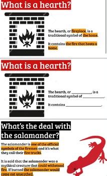 Symbolism from The Hearth and the Salamander (Part of F451 Unit)