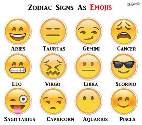 Which Emoji Matches My Zodiac Sign? | POPSUGAR Tech