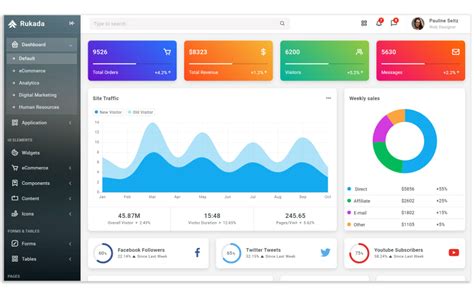 Rukada - Responsive Bootstrap 5 Admin Template