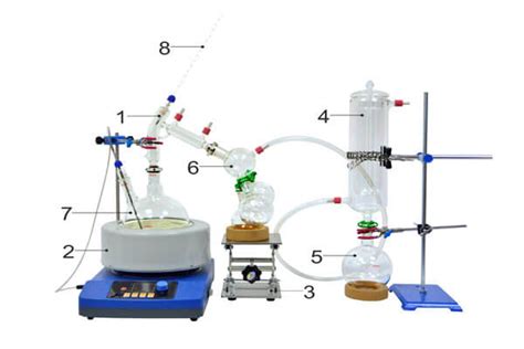 fractional distillation equipment for sale