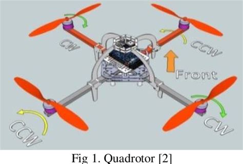 Table 1 from Design, Fabrication and Testing of Quadrotor prototype | Semantic Scholar