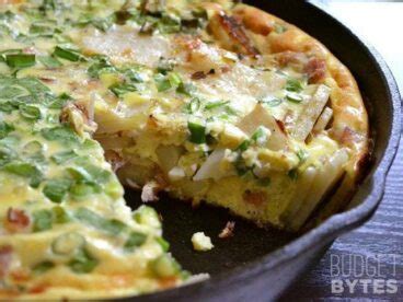 Ham & Potato Frittata - Budget Bytes