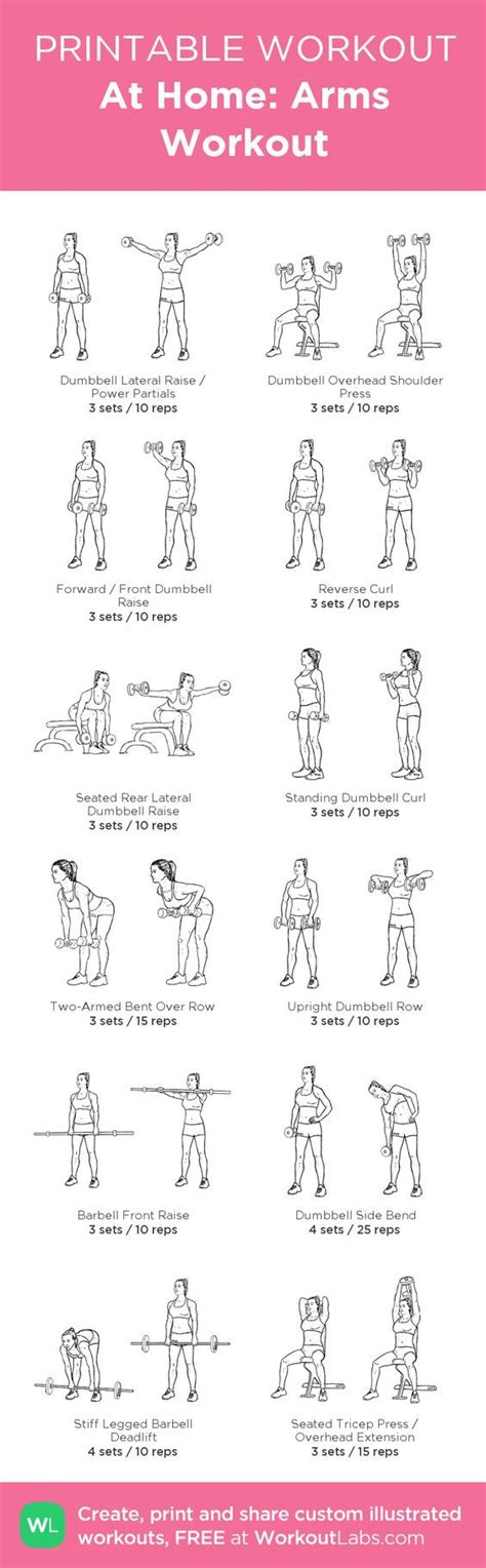 At Home: Arms Workout | Lose armpit fat, Arm workouts at home, Easy ...