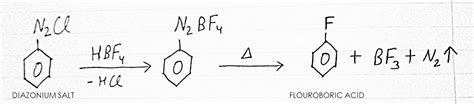 BALZ-SCHIEMANN REACTION