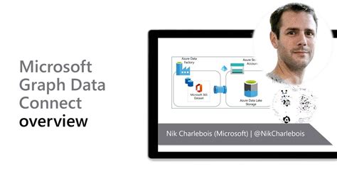 Microsoft Graph Data Connect overview - YouTube