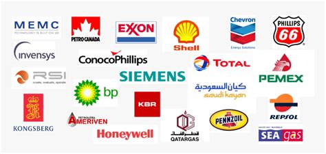 Major Oil And Gas Companies, HD Png Download - kindpng