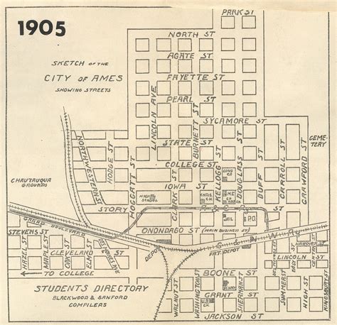 Ames Street Names | Ames History Museum