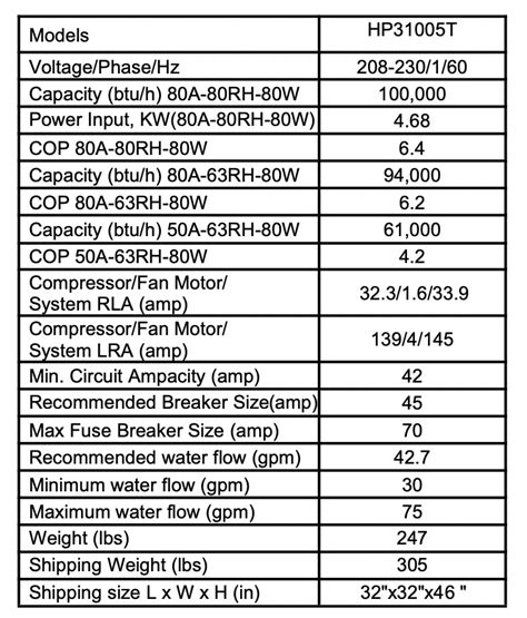 Hayward Heat Pump Manual