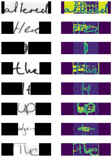 Incorporating self-attention · Issue #3 · sayakpaul/Handwriting-Recognizer-in-Keras · GitHub