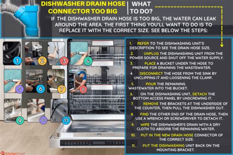 Dishwasher Drain Hose Connector Too Big - What To Do? - Kitchen Seer