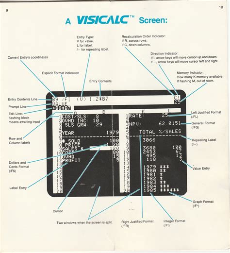 VisiCalc - Computing History