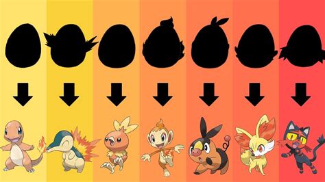 Pokemon Eggs Requests #4: All Fire Type Starters Gen 1 to 7 - YouTube