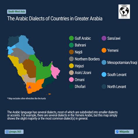 Arabic Dialects : r/MapPorn