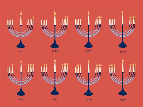 Hanukkah menorah set eight candles red background 22450739 Vector Art at Vecteezy