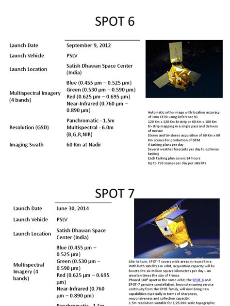 Satellite Imagery Types | PDF | Satellite Imagery | Attitude Control