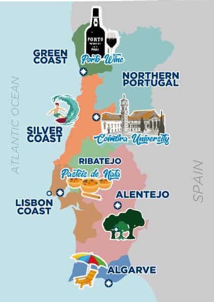 The Silver Coast in Portugal: the most desirable place to live for expats