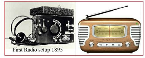 First Radio Invented