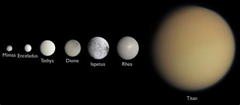 Why explore Saturn and its moons - by Jatan Mehta