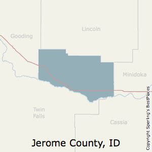 Jerome County, ID