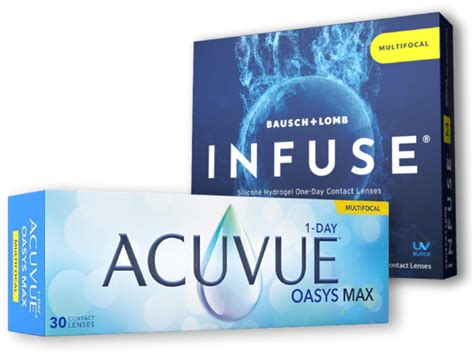 ACUVUE OASYS MAX 1-DAY Multifocal vs INFUSE Multifocal: A Comprehensive Comparison - Optix-now