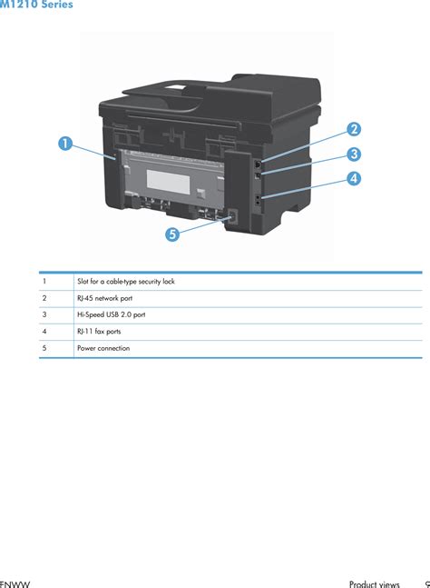 Hp m1212nf manual - dexlasopa