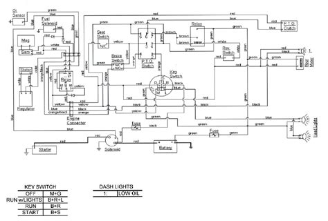 Cub Cadet 2166 Belt Diagram