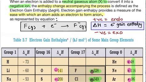 How To Solve For Enthalpy