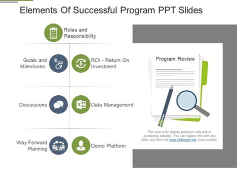 Elements Of Successful Program Ppt Slides | PowerPoint Presentation ...