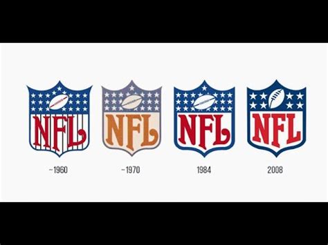 NFL Logo Evolution - YouTube