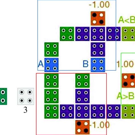 Schematic of 2-bit comparator using logic gates | Download Scientific ...