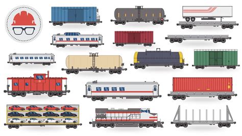 Every Type of Railcar Explained in 15 Minutes - YouTube