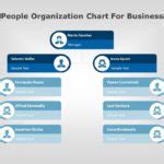 organization chart 06 PowerPoint Template