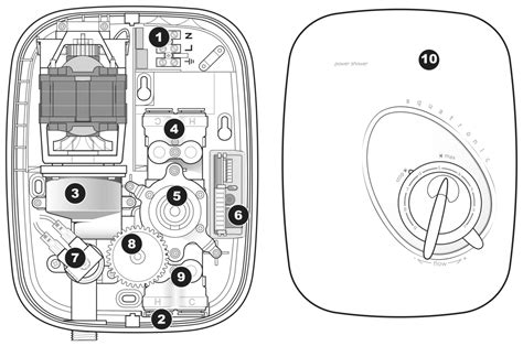 Triton Aquatronic Manual Power Shower | Shower Spares