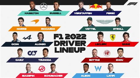 F1 Drivers 2024 Lineup - Sabra Melisa