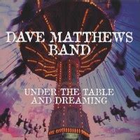 Buy Dave Matthews Band Under The Table And Dreaming (Reissue 2014) Mp3 ...