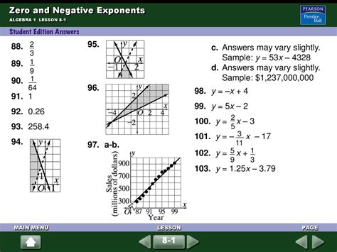 Zero and Negative Exponents - ppt download