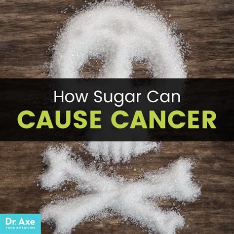 How Sugar Can Cause Cancer - Dr. Axe