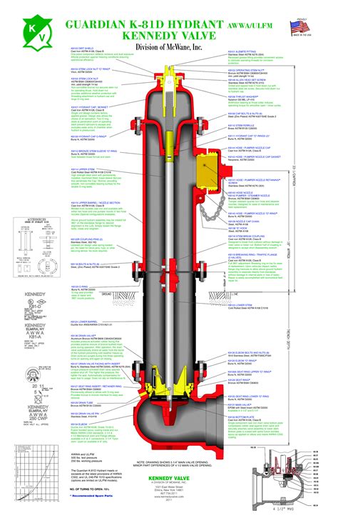 Fire Hydrant [1650x2550] drawing with labels and functional ...