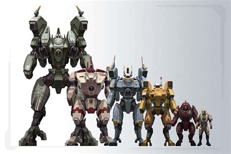 T’au Battlesuit Size Chart – WARHAMMER ART